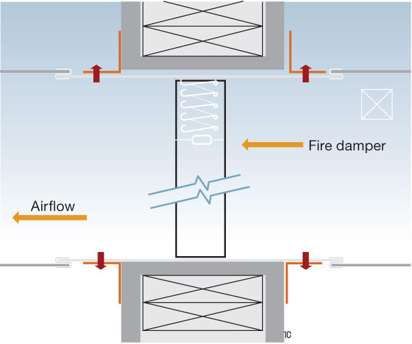 Field Modifications of Fire, Smoke, and Combination Fire/Smoke Dampers